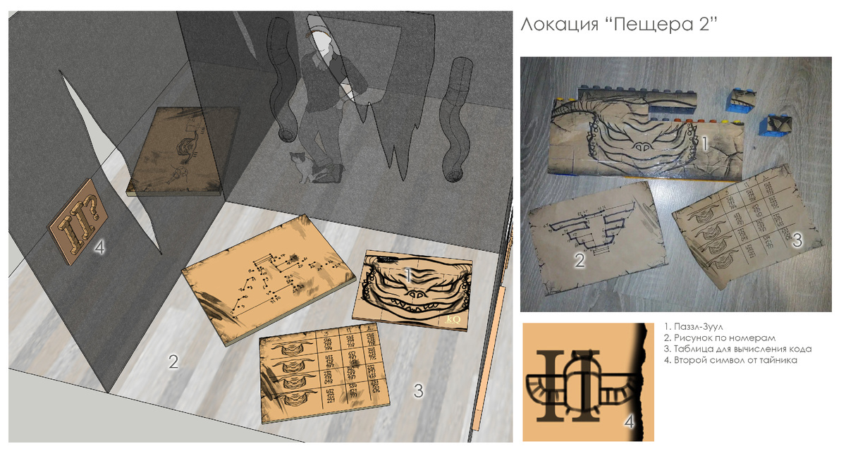 Локация "Пещера 2"