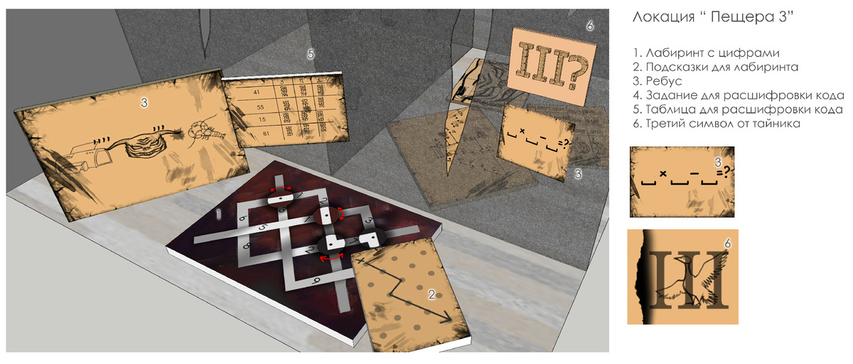 Локация "Пещера 3"