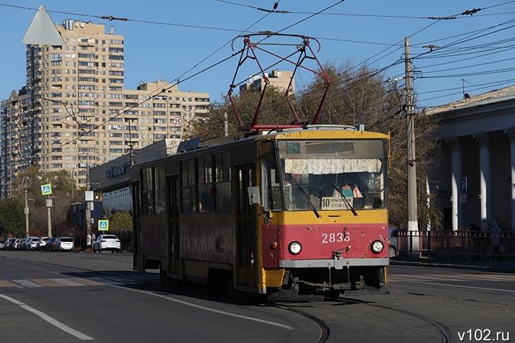 Работа в Волгограде — Свежие вакансии от прямых …