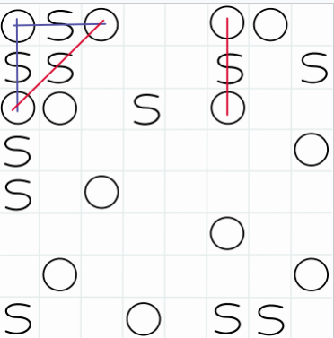 Пример игрового поля