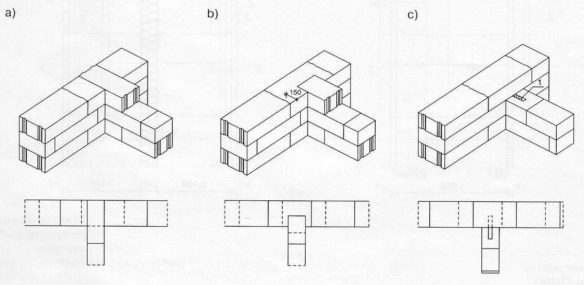 а) перевязка на всю ширину  b) перевязка вглубь на 150-200 мм  c) крепление перегородки к несущей стене