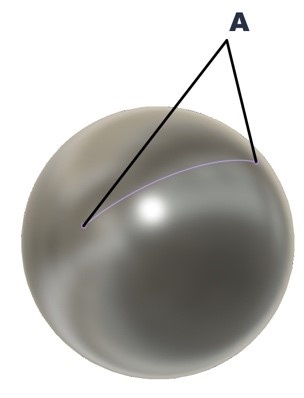 РИС. 2 ОЦЕНКА ВРАЩЕНИЯ СФЕРИЧЕСКОГО ТЕЛА