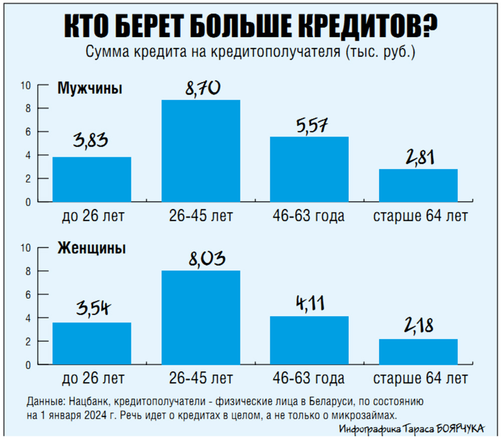    Нажмите для увеличения. Фото: Public domain