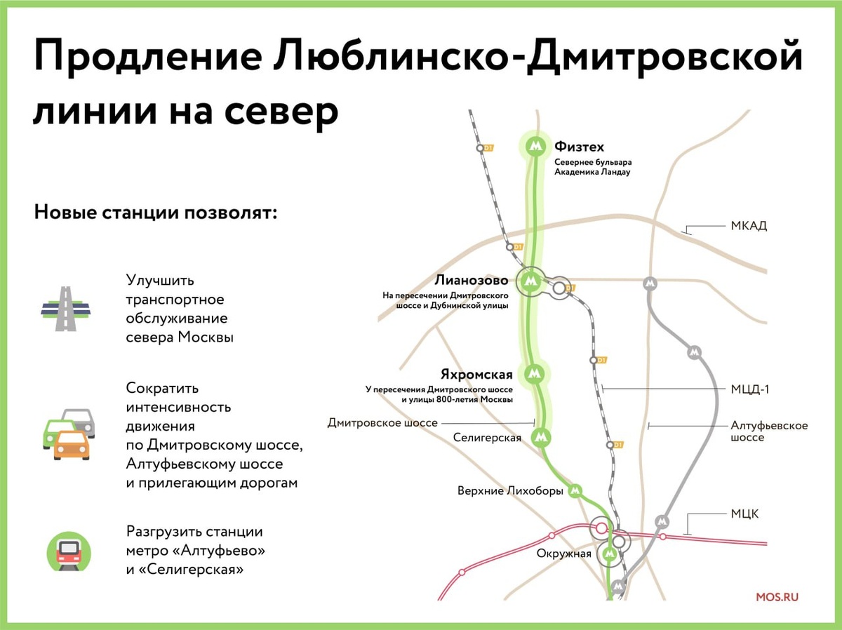    Скриншот: https://t.me/mos_sobyanin