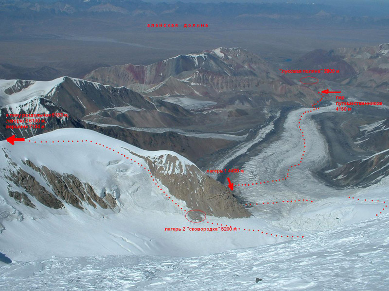 Фото с сайта mountain.ru