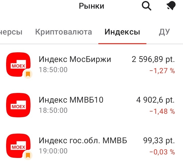 Изменения некоторых индексов за основную торговую сессию на Московской бирже 20.11.2024