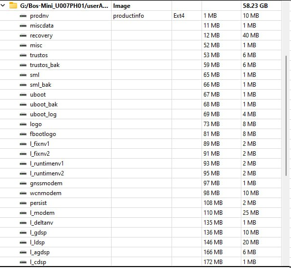 Структура файловой системы