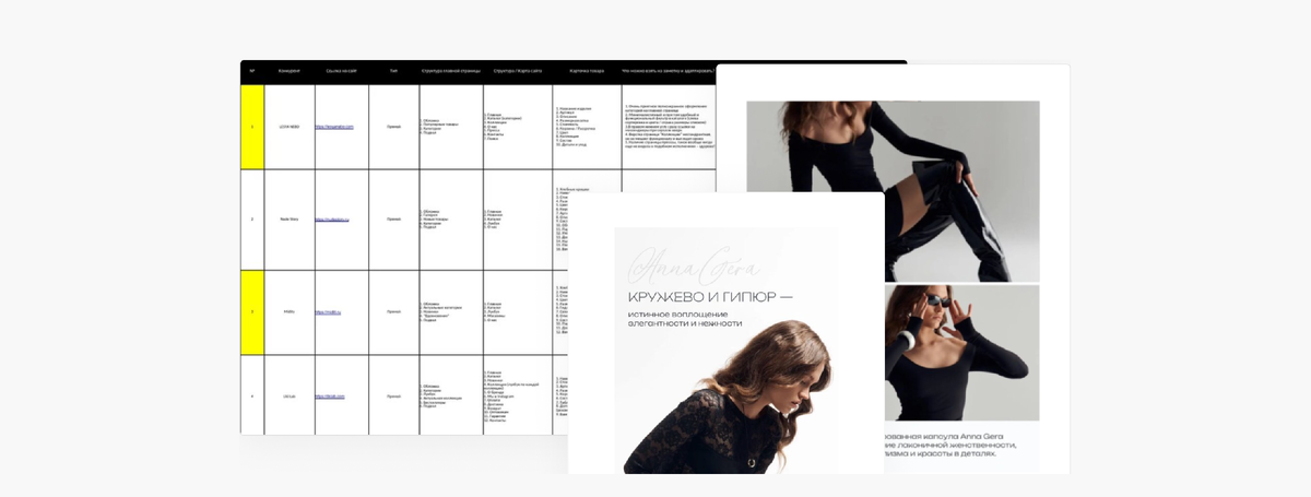 Результаты исследования и аналитики