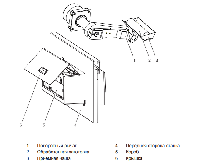 Конструкция уловителя деталей (типичный пример)