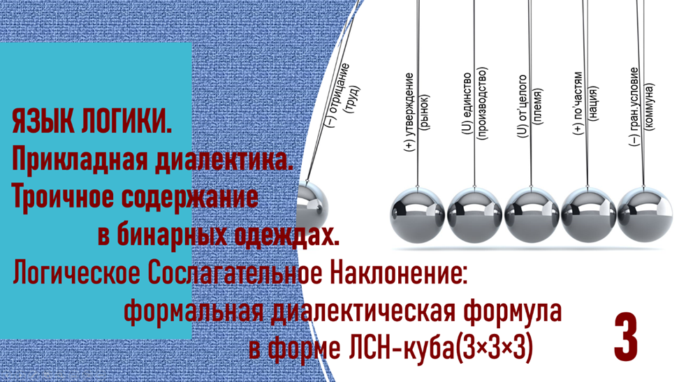 ЯЗЫК ЛОГИКИ. Логическое Сослагательное Наклонение: диалектическая формальная формула в форме ЛСН-куба для теоретического описания. (ч.3)