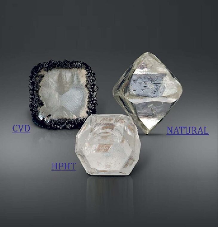 Природный алмаз в сравнении с синтетическими аналогами