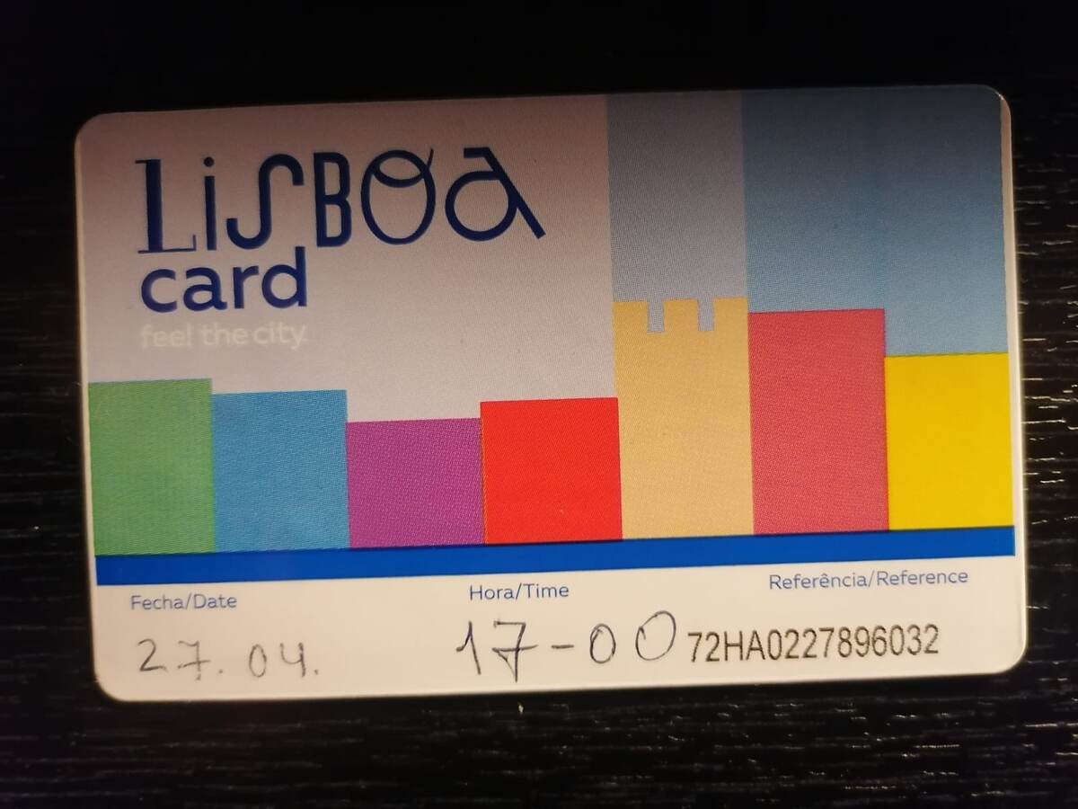 Моя туристическая карта.