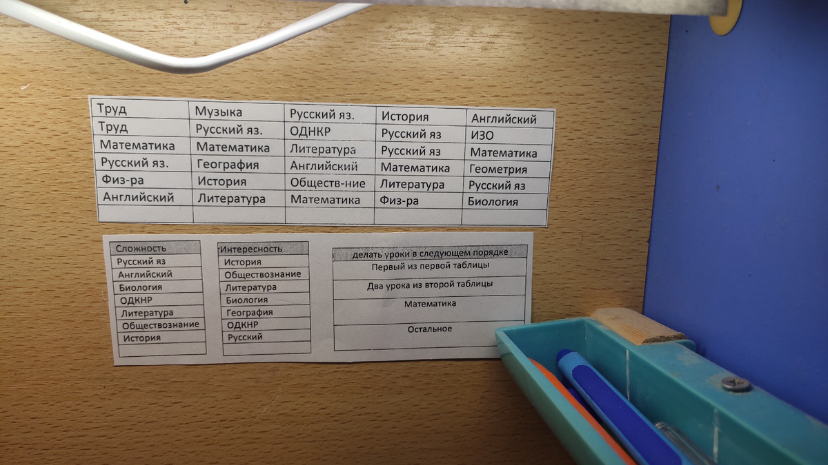 На рабочем месте ребенка