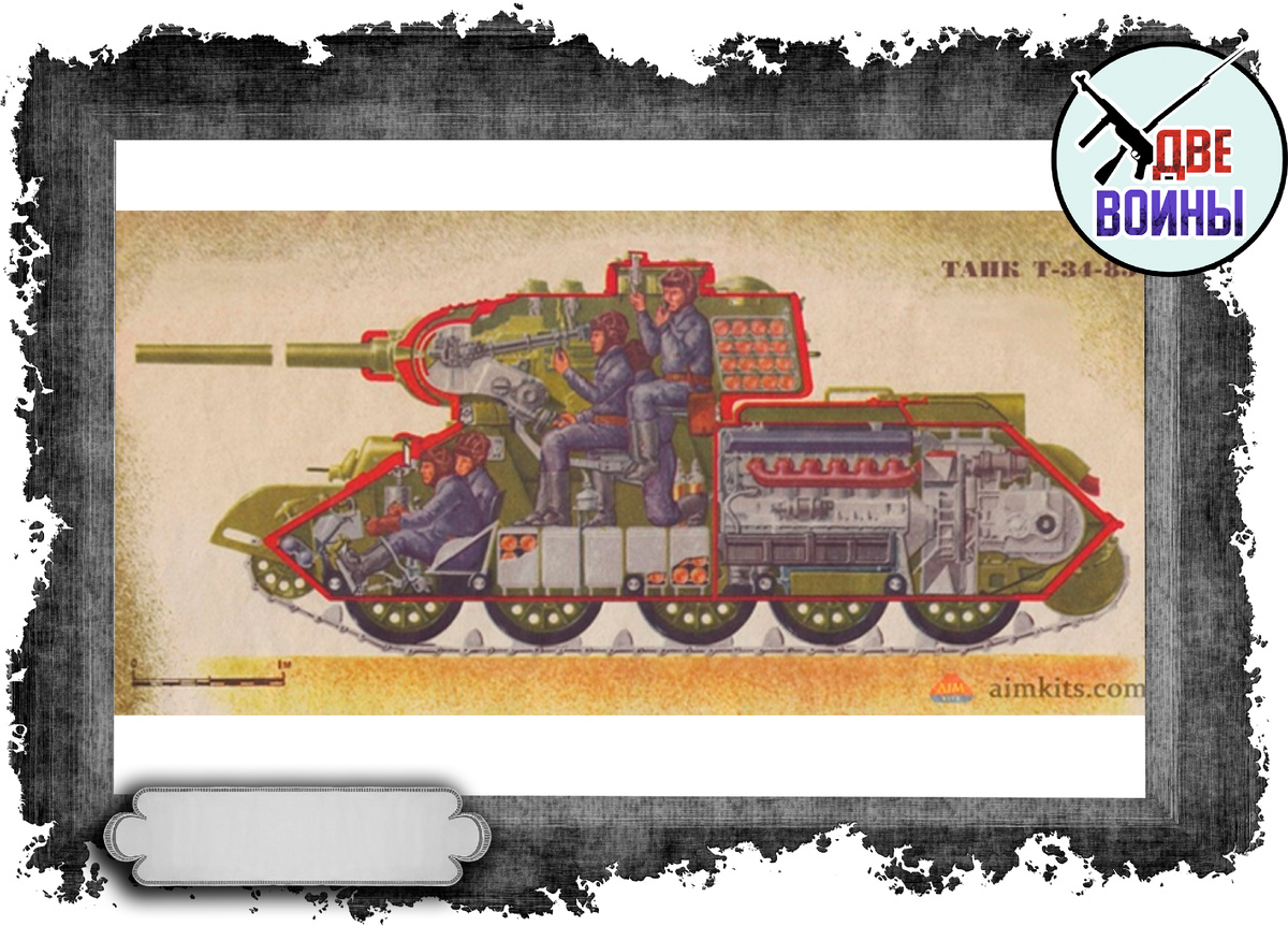 Т-34-85. Вид в разрезе. Фото в открытом доступе.