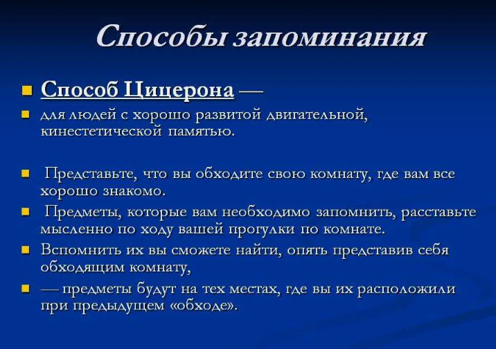 Способ Цицерона