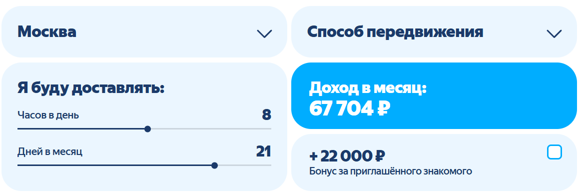 Калькулятор зарплаты Яндекс Лавка