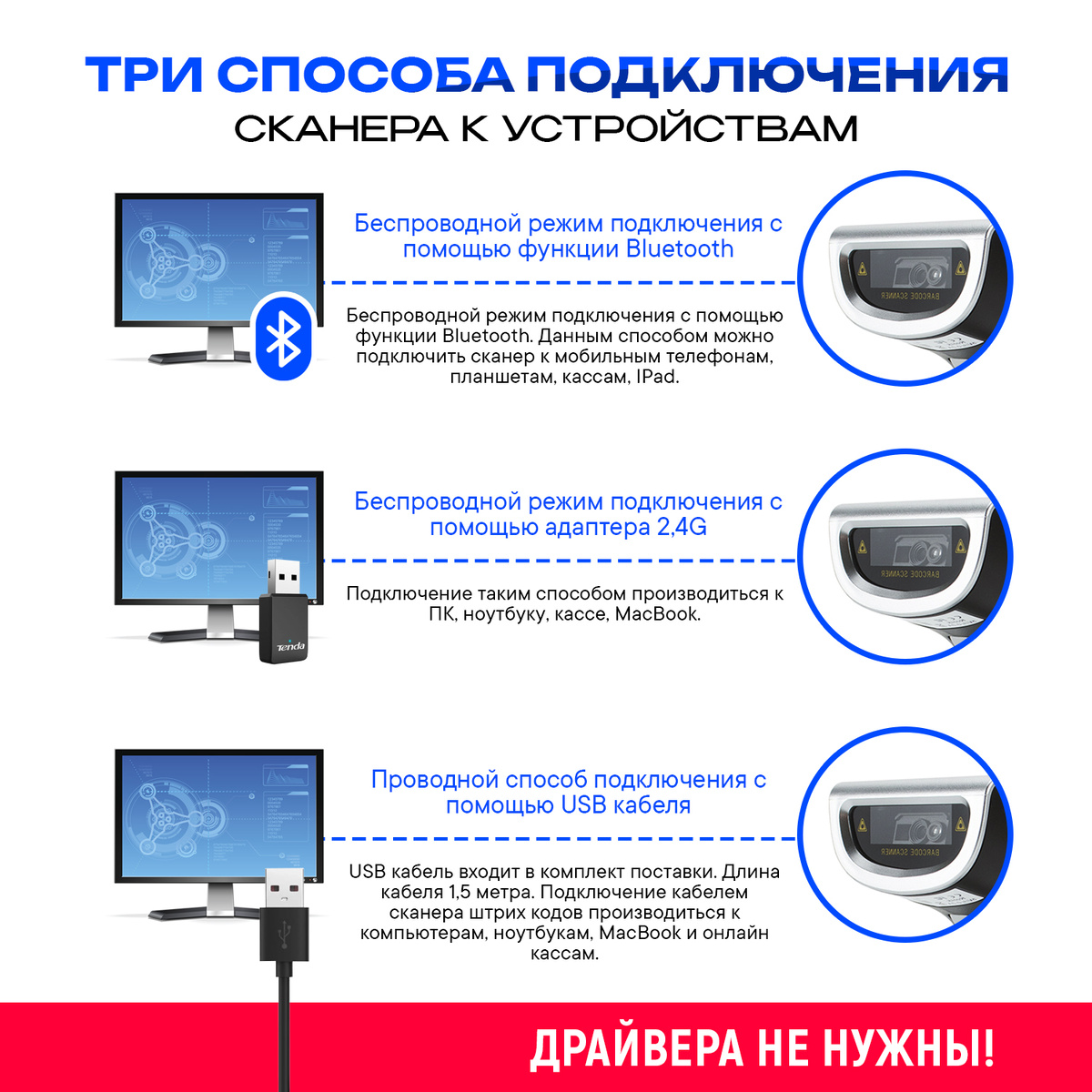 Способы подключения сканера KRISTALL KRL-SHK-6000