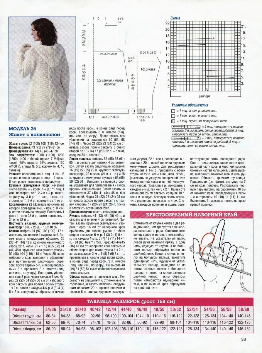 Фото из интернета.
