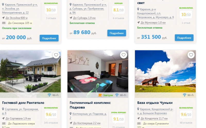    Неделя на турбазе в Карелии на Новый год обойдется в 70-200 тысяч Ирина Меркова