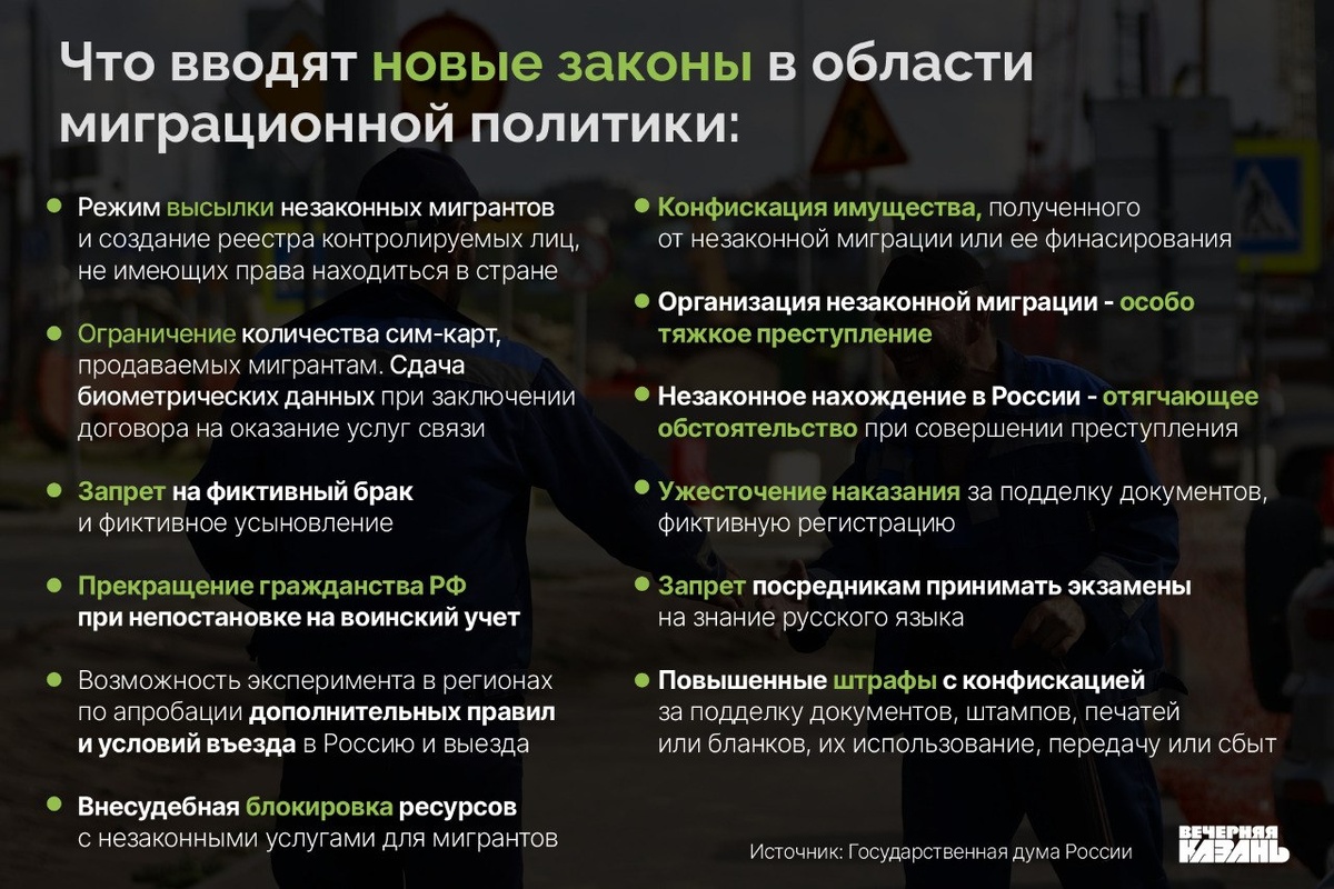  Автор коллажа: Ирина Звездина/ ИД «Вечерняя Казань» 