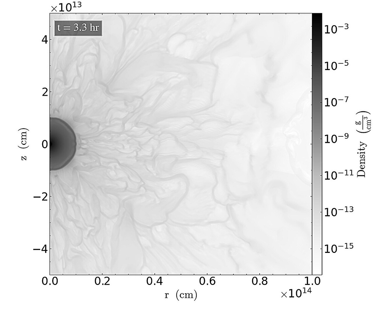 На ранних стадиях взрыва сверхновой мощная ударная волна прорывается через внешнюю атмосферу звезды, а газ заполняется турбулентными структурами.    
 Источник: ASIAA/Wun-Yi Chen  📷
