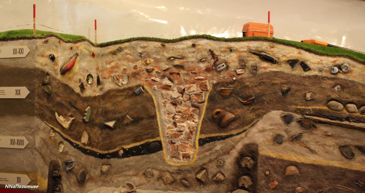 Макет культурного слоя