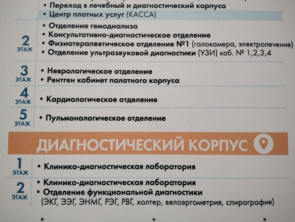 Указатели на территории больницы 