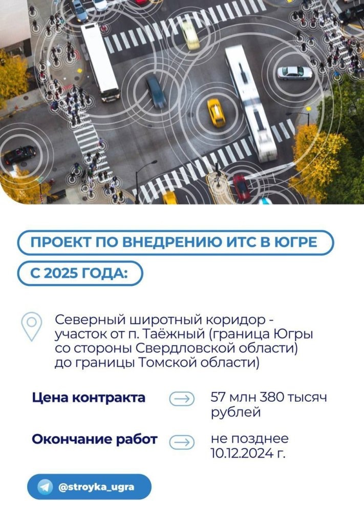    Дороги Югры оснастят искусственным интеллектом