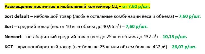 Тарифы на размещение постингов в МК
