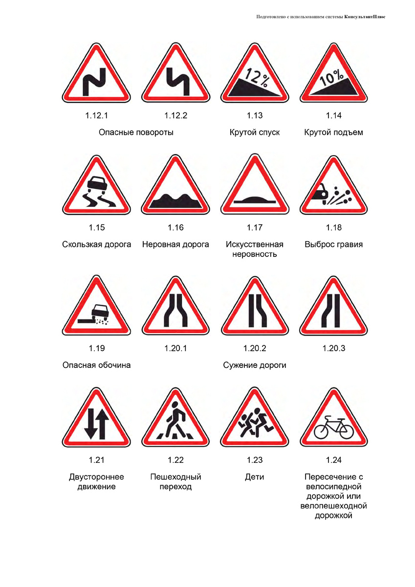 Предупреждающие знаки. Источник: КонсультантПлюс