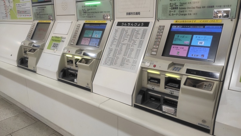 Аппараты продажи билетов в метро