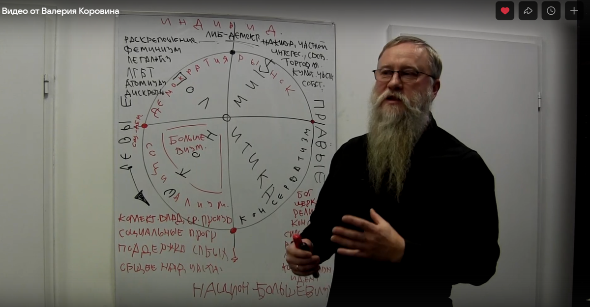 директор Центра геополитических экспертиз Валерий Михайлович Коровин