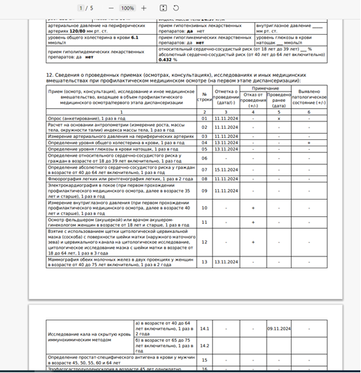 отметка о прохождении маммографии в карте диспансеризации и об отказе от прохождения осмотра...