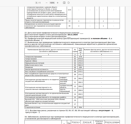 как видите, диспансеризацию прошла в полном объеме...