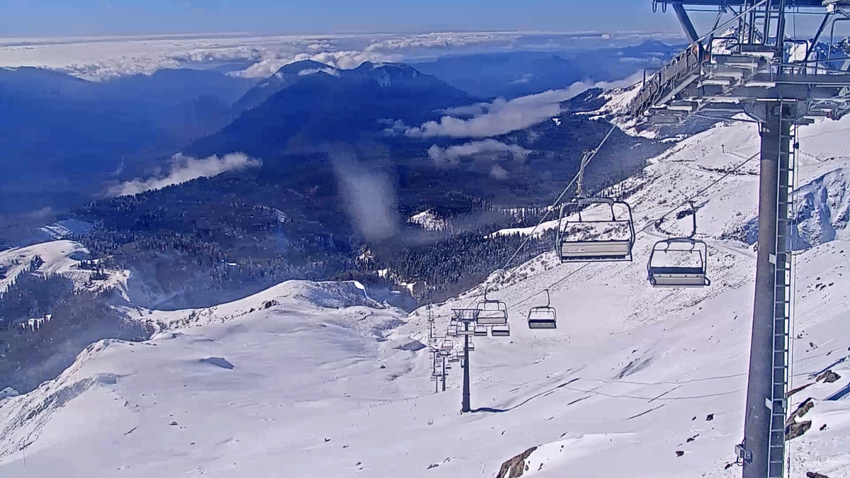    Фото: rosakhutor.ru/about/webcams