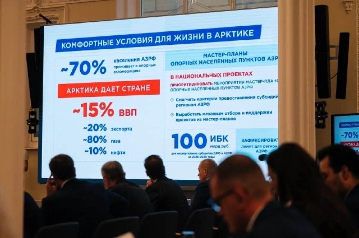    Российская Арктика формирует около 15 % ВВП страны и около 20 % экспорта.