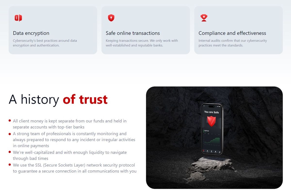 Защита средств на платформе HavenBiz