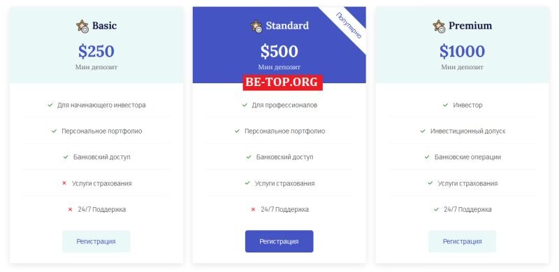 Возможность снять деньги с "Kazbbit" не подтверждена.