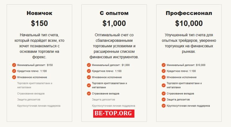 Возможность снять деньги с "Zqfrsq" не подтверждена.