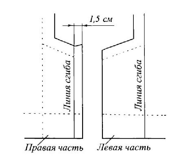 обработка шлицы