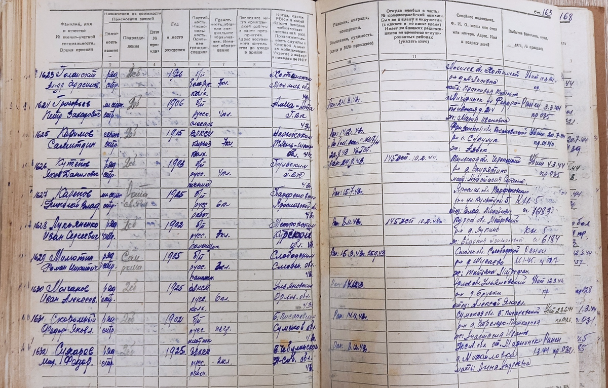 Документ учета рядового состава 46 гв сп 16 гв сд