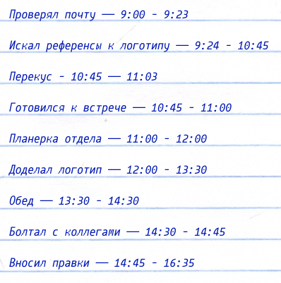    Пример метода хронометража