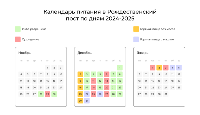 Как будем работать и отдыхать в 2025 году - опубликован календарь праздничных дн