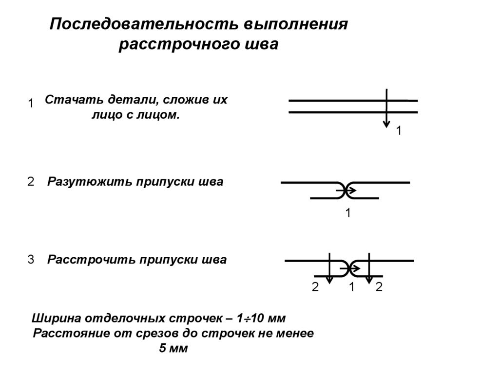 -2-3