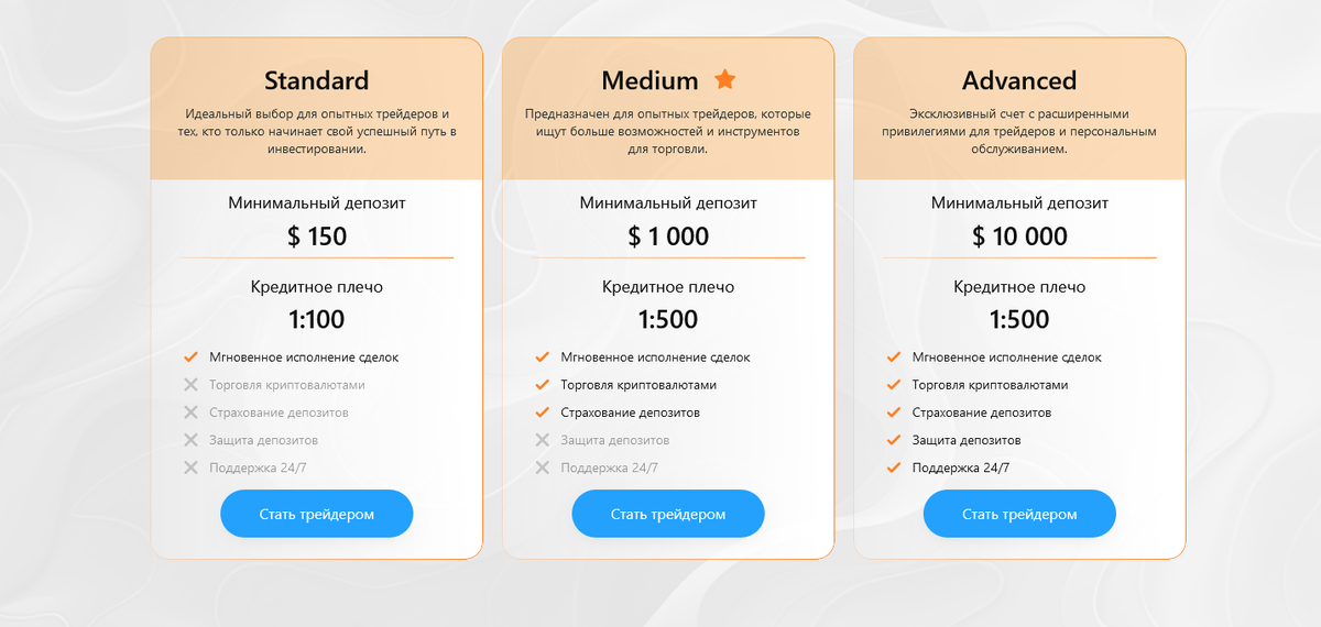 Условия работы с Koibaken