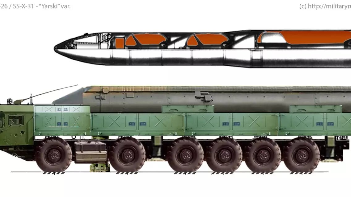 Предположительный вид ракетного комплекса Р-26 «Рубеж». Фото: портал militaryrussia.ru