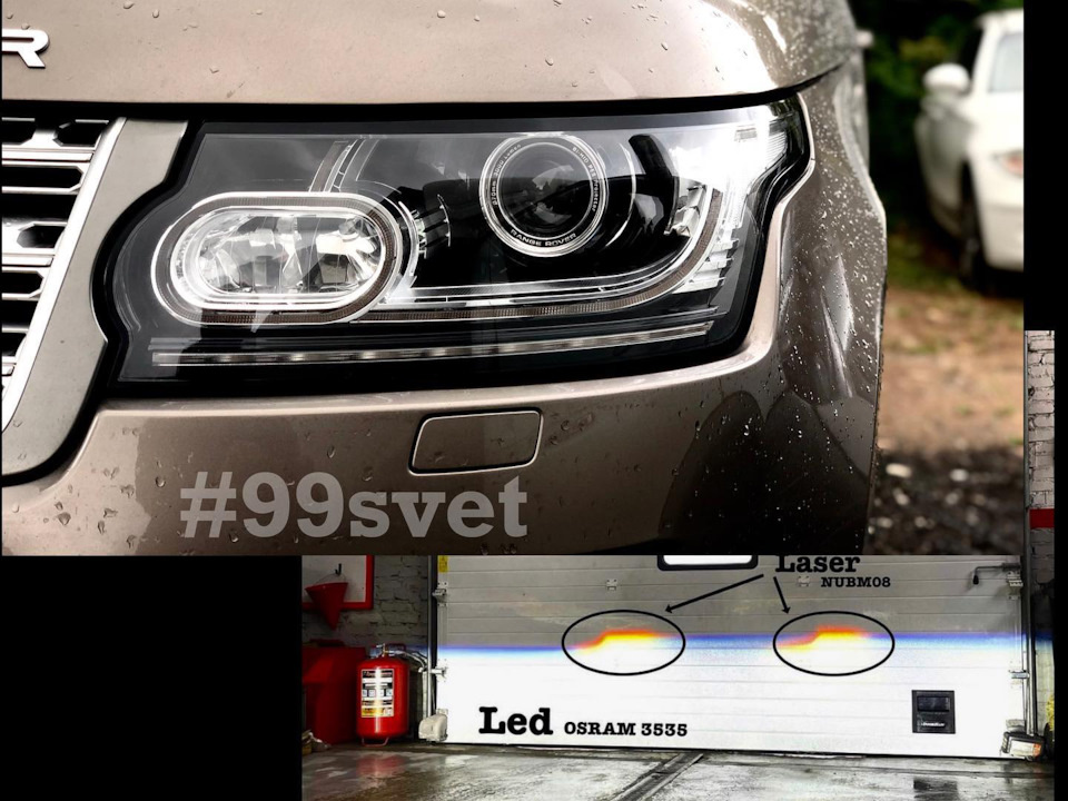 Range Rover L405 BI-LED Laser