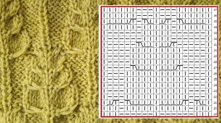 Новая пряжа и мелкие узоры спицами (12 схем) Свет cофитов Дзен