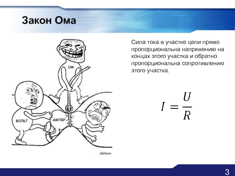 Закон Ома в мемах