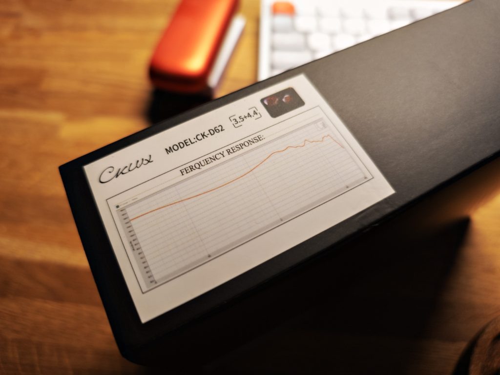 Картинка на коробке наушников CKLVX CK-D62